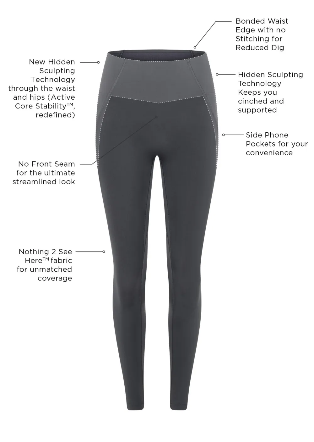 Sculpt and Support No Ride Ankle Biter Leggings