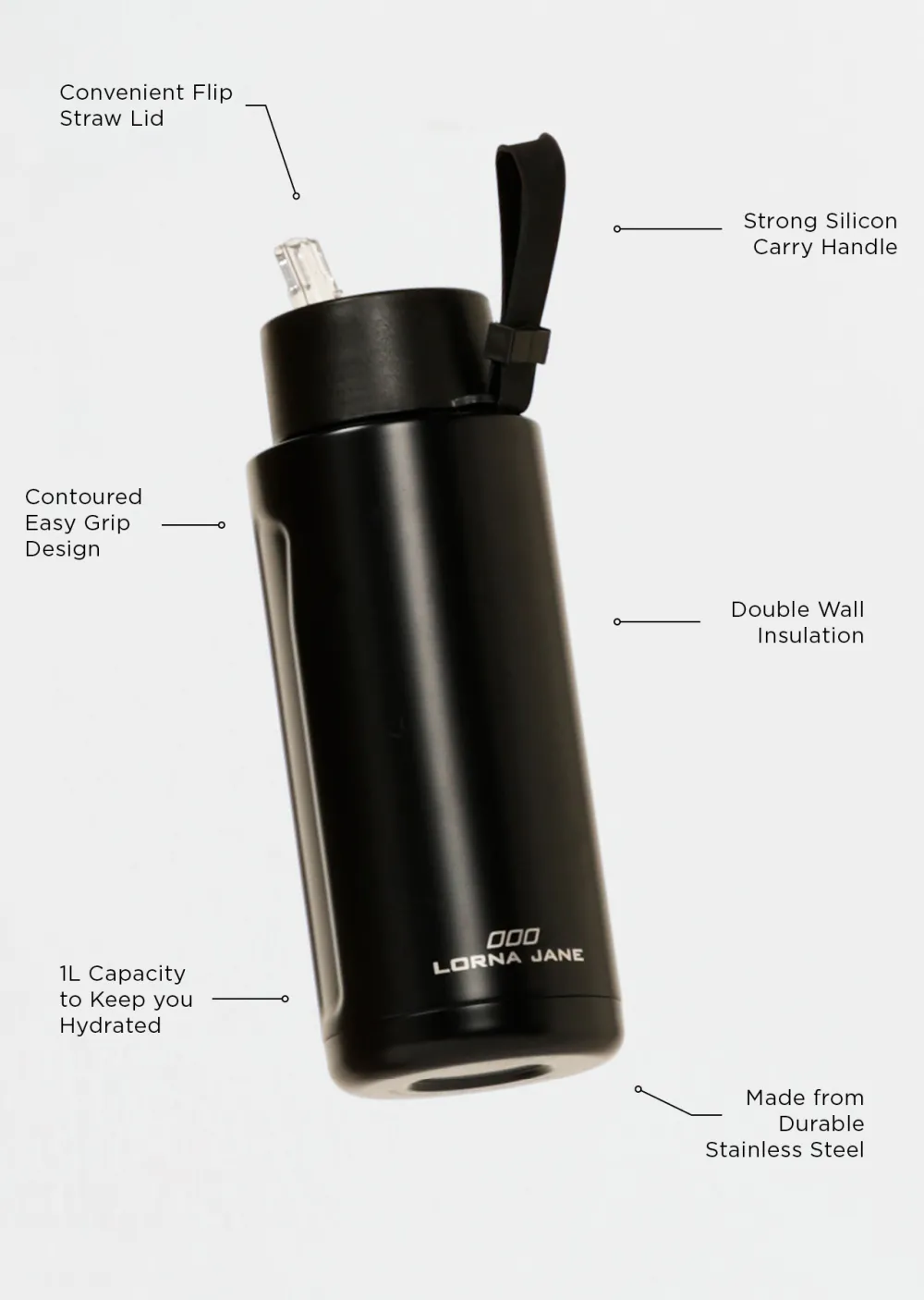 Essential Insulated Water Bottle