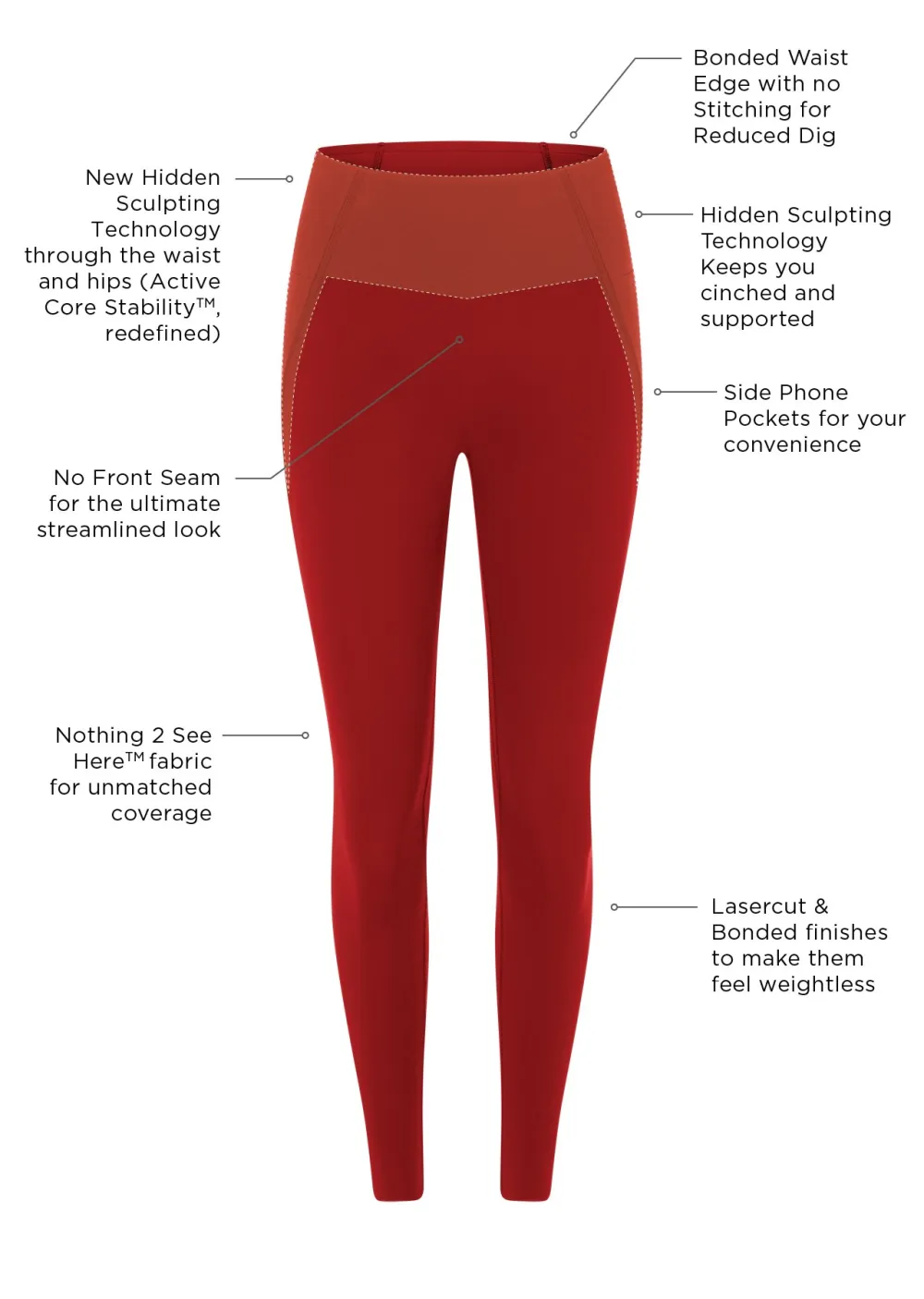 Sculpt And Support No Ride Ankle Biter Leggings